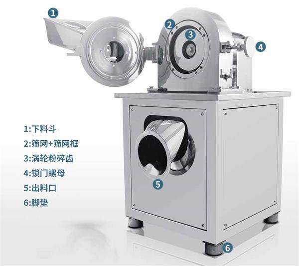 高平風冷低溫粉碎機